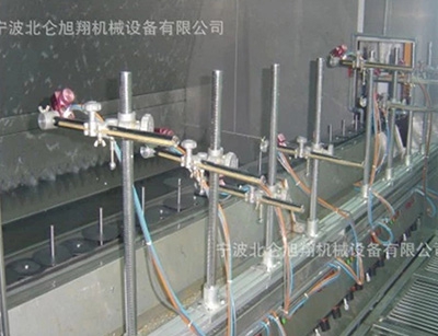 上海喷漆烘干生产线